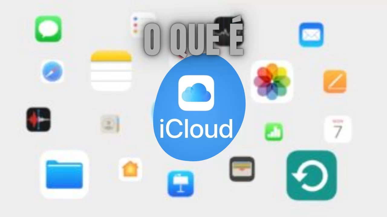 O que é iCloud?